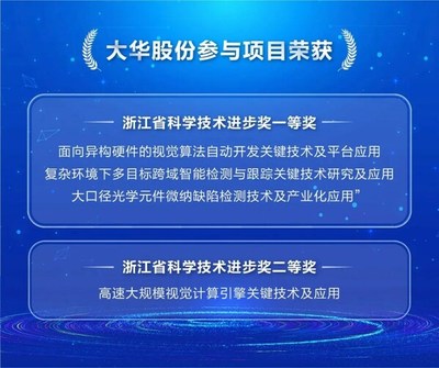 大华股份多个参与项目荣获浙江省科学技术进步奖