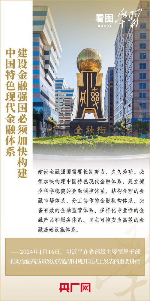 看图学习丨推动金融高质量发展总书记提出明确要求 中央网络安全和信息化委员会办公室