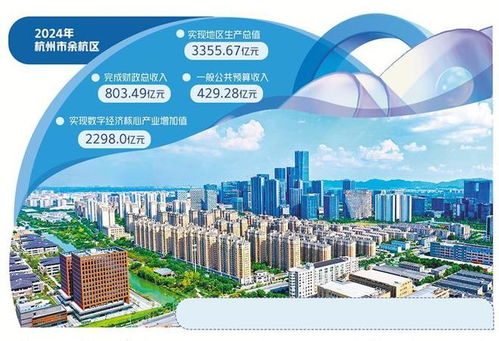 创新造就浙江经济第一区