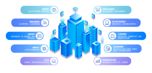 汉诺尔与浙江技术开发 创新驱动的发展之路